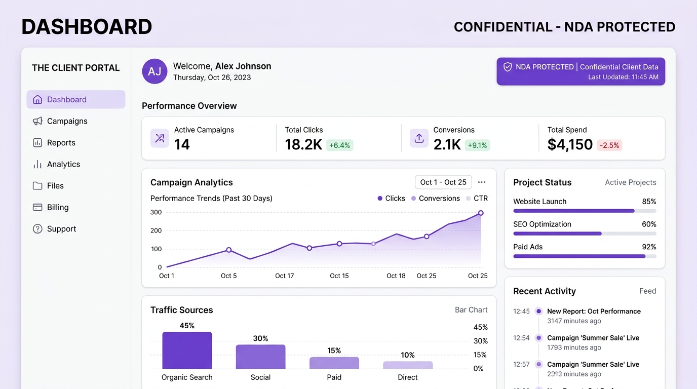 Stealth Agency Shopify Development Partner